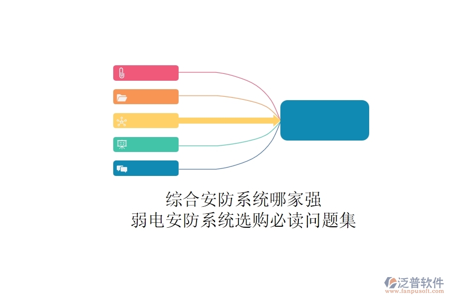 綜合安防系統(tǒng)哪家強(qiáng)？弱電安防系統(tǒng)選購(gòu)必讀問(wèn)題集