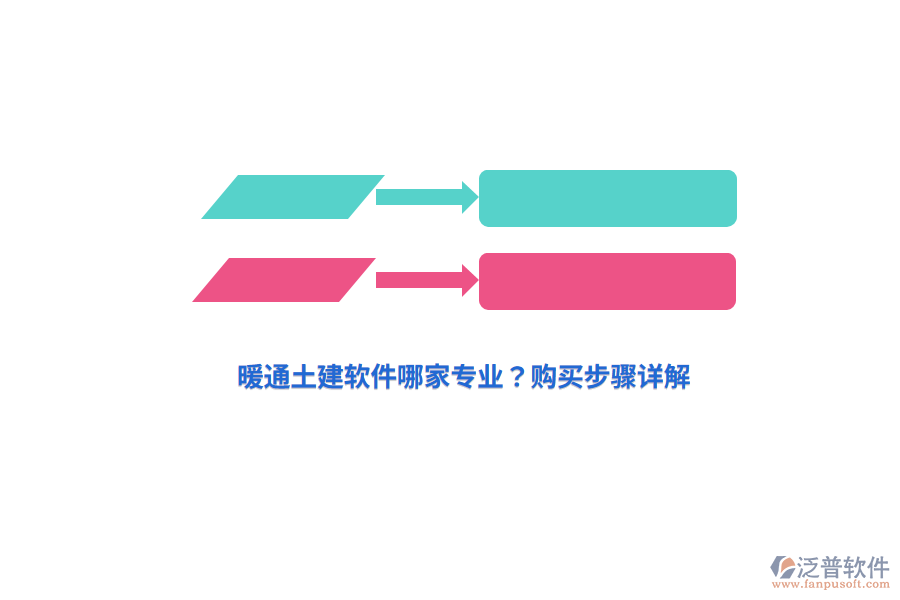 暖通土建軟件哪家專業(yè)？購(gòu)買步驟詳解