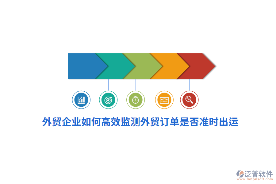 外貿(mào)企業(yè)如何高效監(jiān)測外貿(mào)訂單是否準時出運？