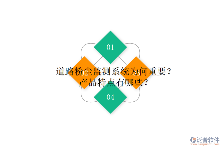 道路粉塵監(jiān)測(cè)系統(tǒng)為何重要？產(chǎn)品特點(diǎn)有哪些？