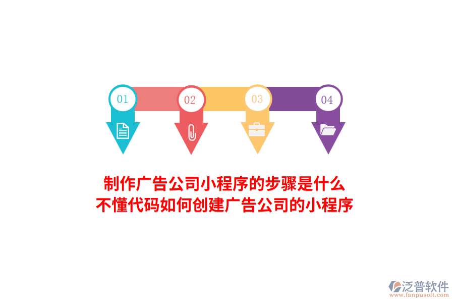 制作廣告公司小程序的步驟是什么，不懂代碼如何創(chuàng)建廣告公司的小程序？