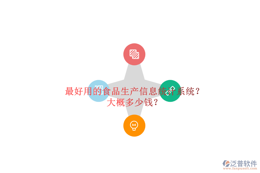 最好用的食品生產(chǎn)信息統(tǒng)計(jì)系統(tǒng)？大概多少錢？