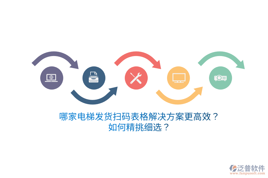 哪家電梯發(fā)貨掃碼表格解決方案更高效？如何精挑細(xì)選？
