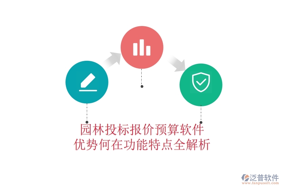 園林投標(biāo)報價預(yù)算軟件：優(yōu)勢何在？功能特點(diǎn)全解析