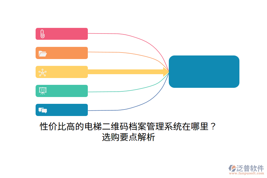 性價比高的電梯二維碼檔案管理系統(tǒng)在哪里？選購要點解析