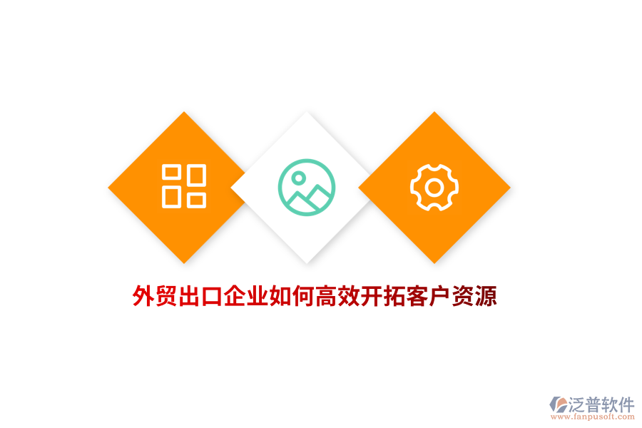 外貿(mào)出口企業(yè)如何高效開拓客戶資源？