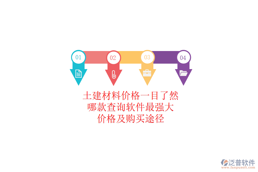 土建材料價格一目了然，哪款查詢軟件最強大？價格及購買途徑