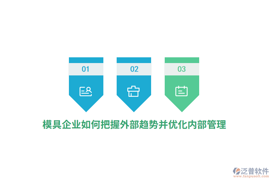 模具企業(yè)如何把握外部趨勢并優(yōu)化內部管理