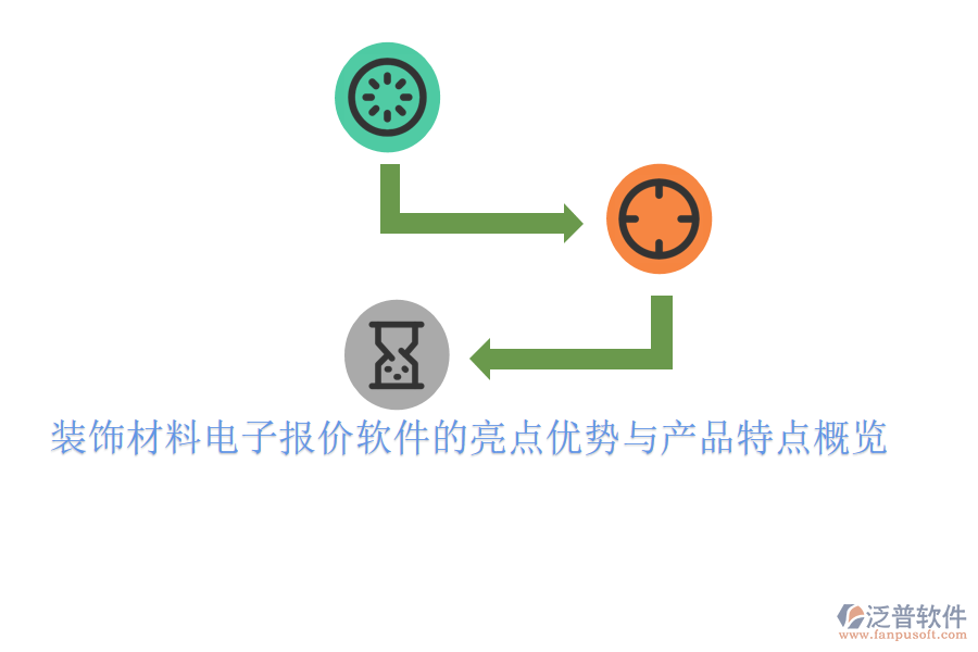 裝飾材料電子報價軟件的亮點優(yōu)勢與產品特點概覽
