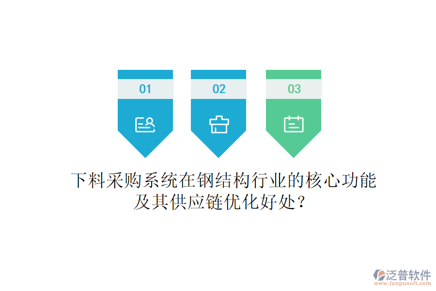 下料采購系統(tǒng)在鋼結(jié)構(gòu)行業(yè)的核心功能及其供應(yīng)鏈優(yōu)化好處？