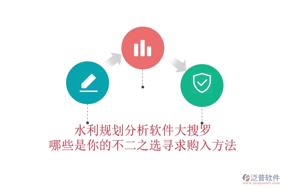 水利規(guī)劃分析軟件大搜羅，哪些是你的不二之選？尋求購入方法
