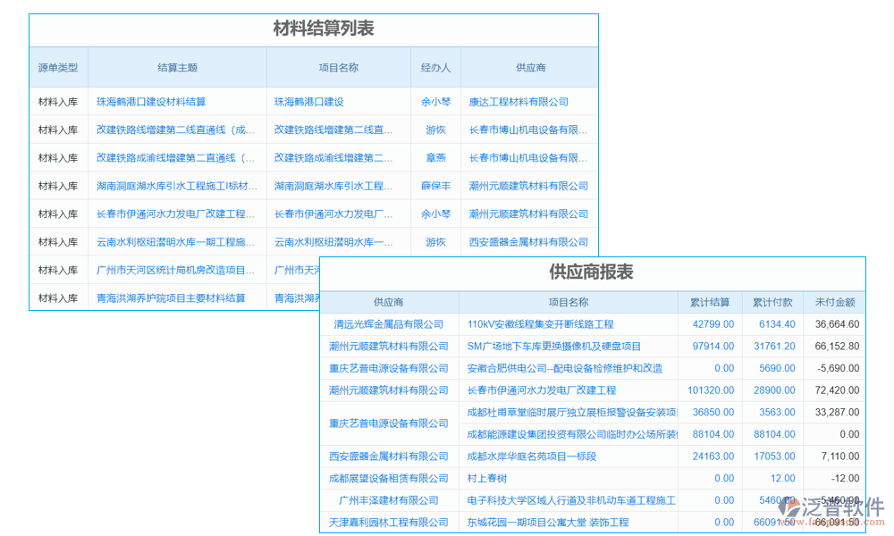 水利質量標準化信息平臺