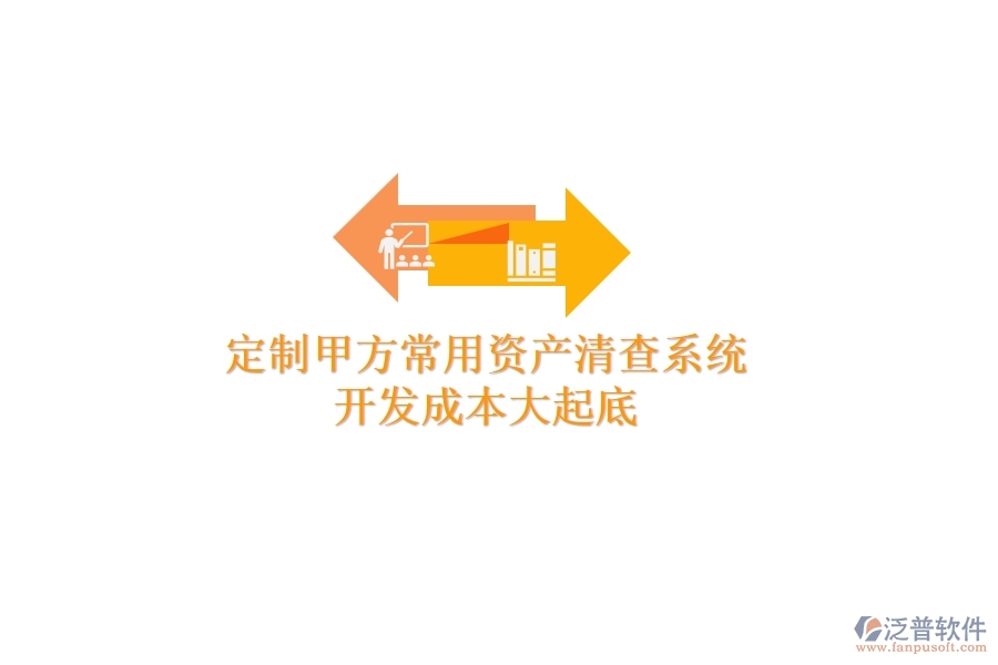 定制甲方常用資產(chǎn)清查系統(tǒng)，開發(fā)成本大起底