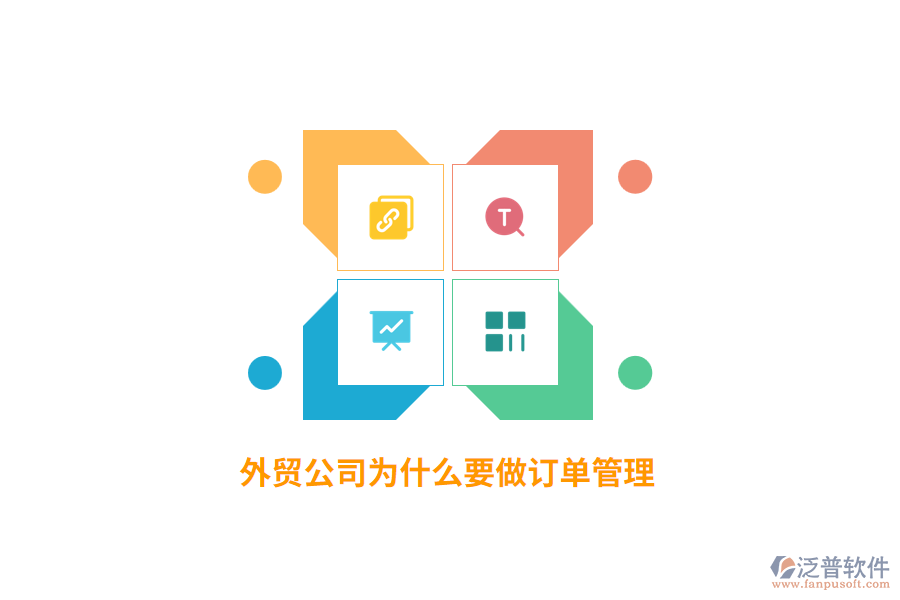外貿(mào)公司為什么要做訂單管理？