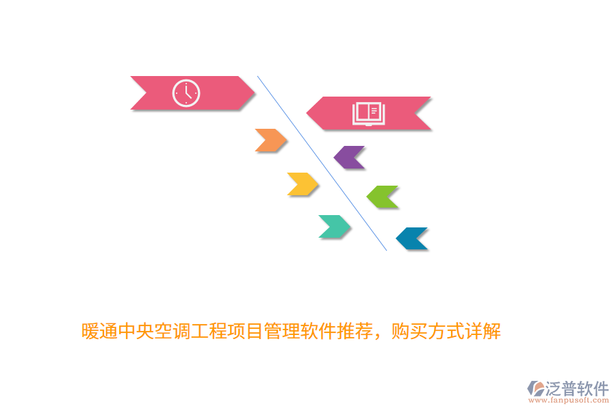 暖通中央空調(diào)工程項(xiàng)目管理軟件推薦，購買方式詳解