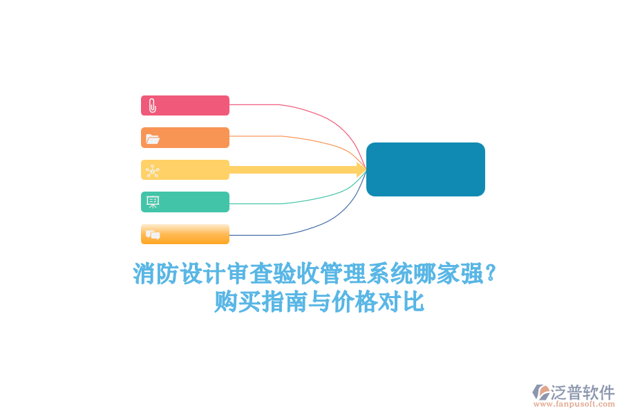 消防設(shè)計(jì)審查驗(yàn)收管理系統(tǒng)哪家強(qiáng)？購買指南與價(jià)格對(duì)比