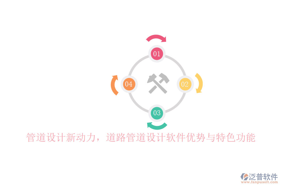 管道設(shè)計(jì)新動(dòng)力，道路管道設(shè)計(jì)軟件優(yōu)勢(shì)與特色功能