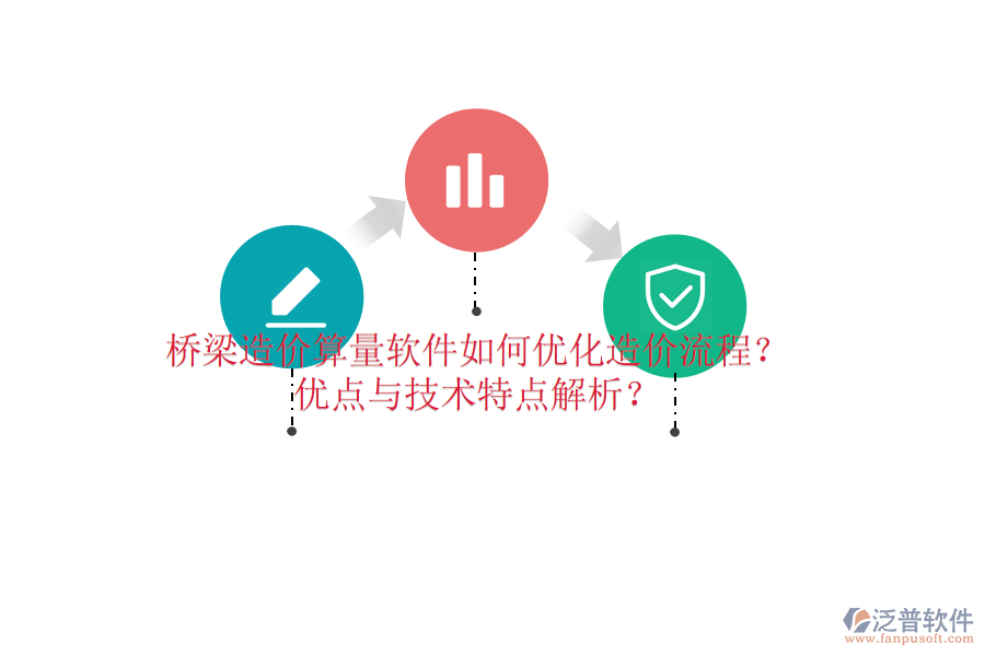 橋梁造價(jià)算量軟件如何優(yōu)化造價(jià)流程？優(yōu)點(diǎn)與技術(shù)特點(diǎn)解析？