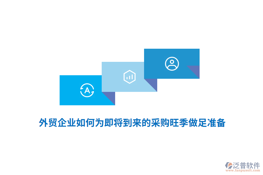 外貿(mào)企業(yè)如何為即將到來的采購?fù)咀鲎銣?zhǔn)備？