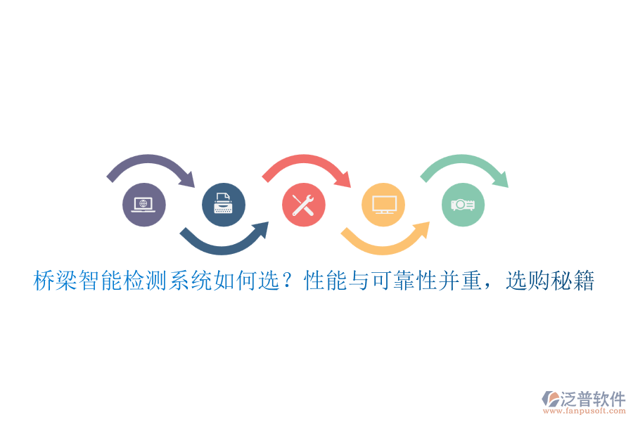 橋梁智能檢測系統(tǒng)如何選？性能與可靠性并重，選購秘籍