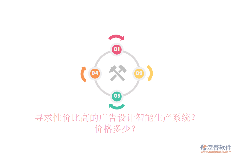 尋求性價比高的廣告設(shè)計智能生產(chǎn)系統(tǒng)？價格多少？