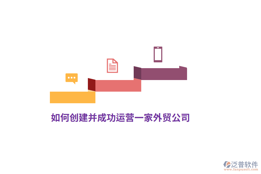 如何創(chuàng)建并成功運(yùn)營(yíng)一家外貿(mào)公司？
