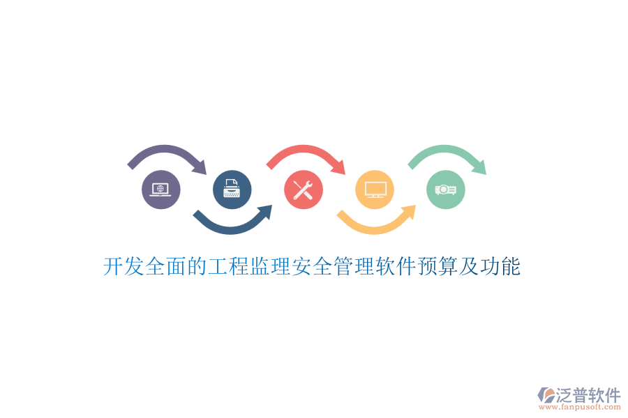 開發(fā)全面的工程監(jiān)理安全管理軟件預(yù)算及功能？