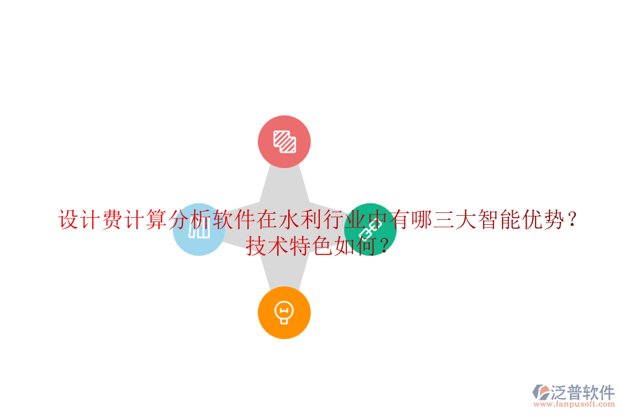 設(shè)計(jì)費(fèi)計(jì)算分析軟件在水利行業(yè)中有哪三大智能優(yōu)勢(shì)？技術(shù)特色如何？