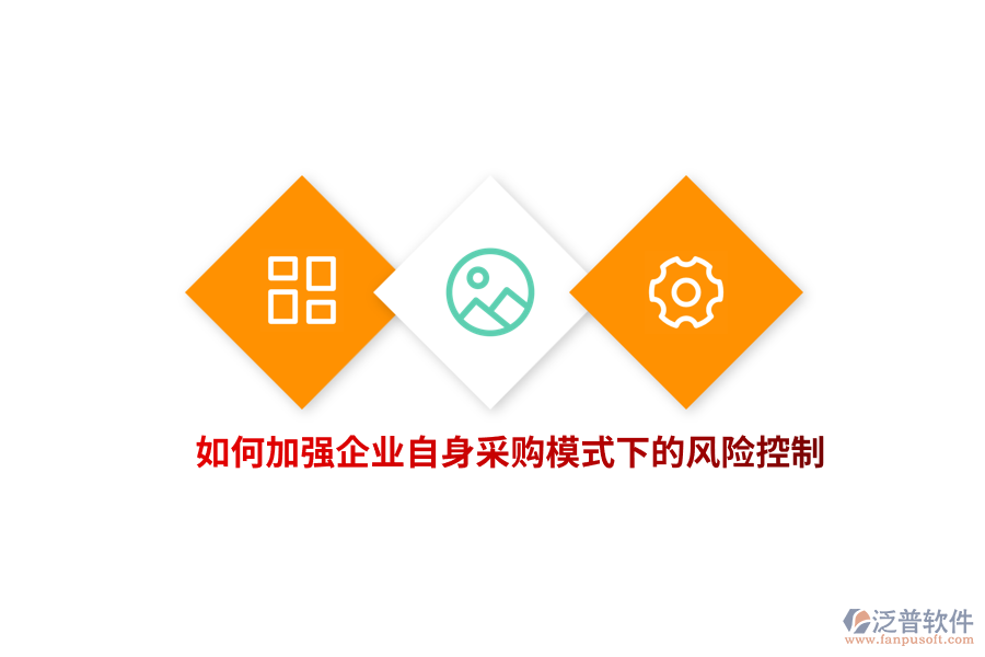 如何加強(qiáng)企業(yè)自身采購模式下的風(fēng)險(xiǎn)控制？