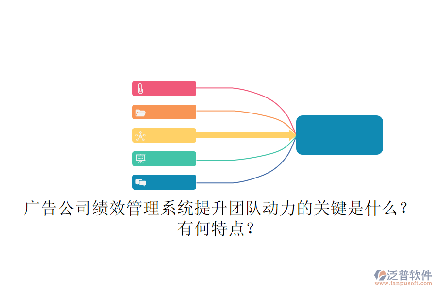 廣告公司績效管理系統(tǒng)：提升團(tuán)隊(duì)動(dòng)力的關(guān)鍵是什么？有何特點(diǎn)？