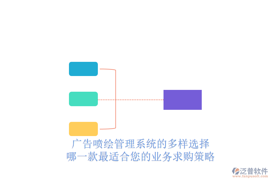 廣告噴繪管理系統(tǒng)的多樣選擇：哪一款最適合您的業(yè)務(wù)？求購策略