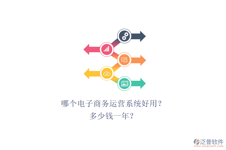哪個(gè)電子商務(wù)運(yùn)營(yíng)系統(tǒng)好用？.png