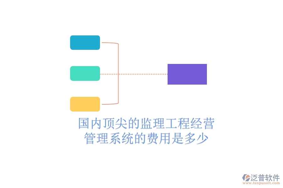 國(guó)內(nèi)頂尖的監(jiān)理工程經(jīng)營(yíng)管理系統(tǒng)的費(fèi)用是多少？