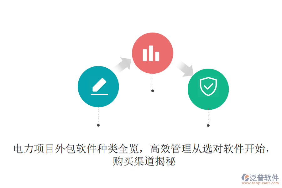 電力項目外包軟件種類全覽，高效管理從選對軟件開始，購買渠道揭秘