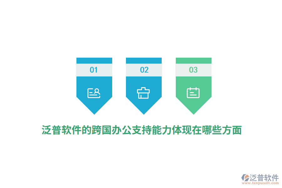 泛普軟件的跨國辦公支持能力體現(xiàn)在哪些方面？