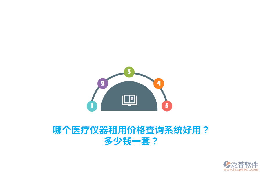 哪個醫(yī)療儀器租用價格查詢系統(tǒng)好用？多少錢一套？