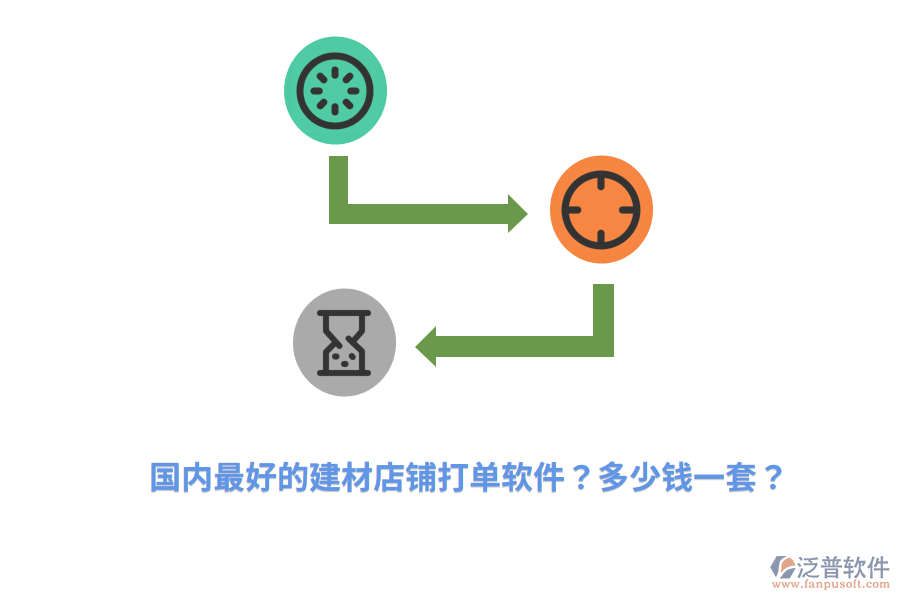 國(guó)內(nèi)最好的建材店鋪打單軟件？多少錢(qián)一套？