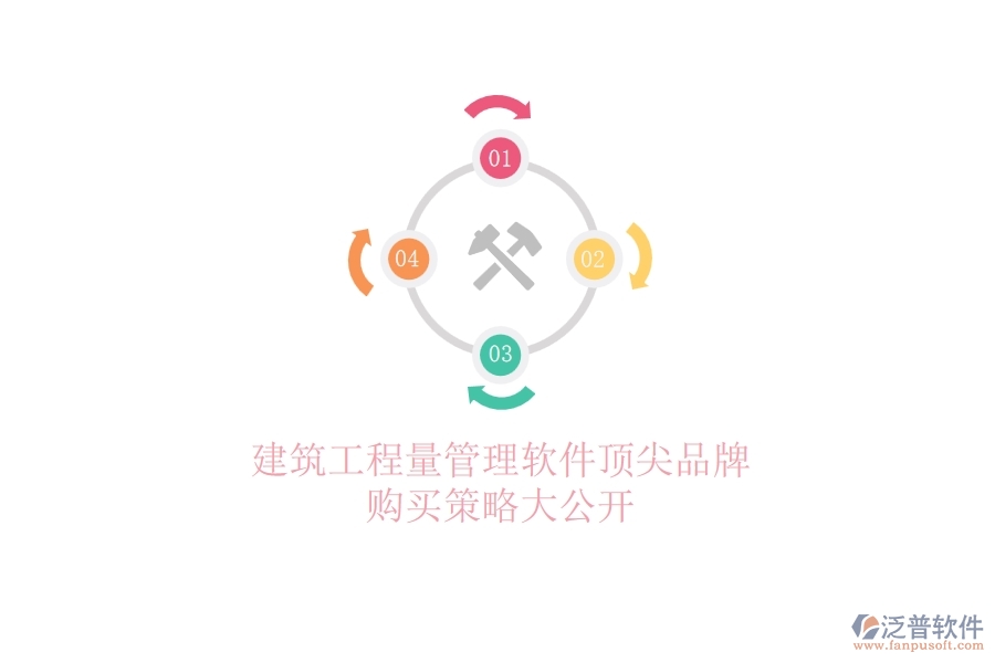 建筑工程量管理軟件頂尖品牌，購買策略大公開
