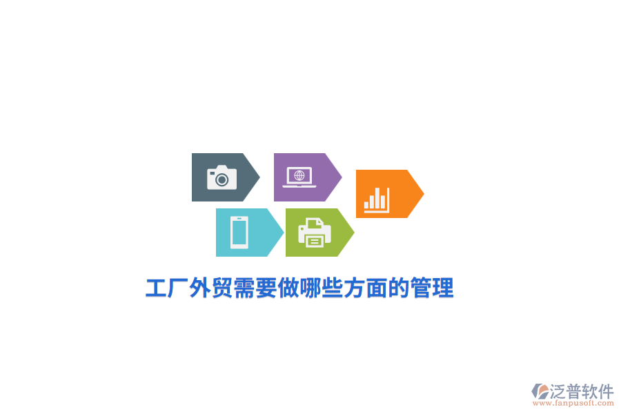 工廠外貿(mào)需要做哪些方面的管理？