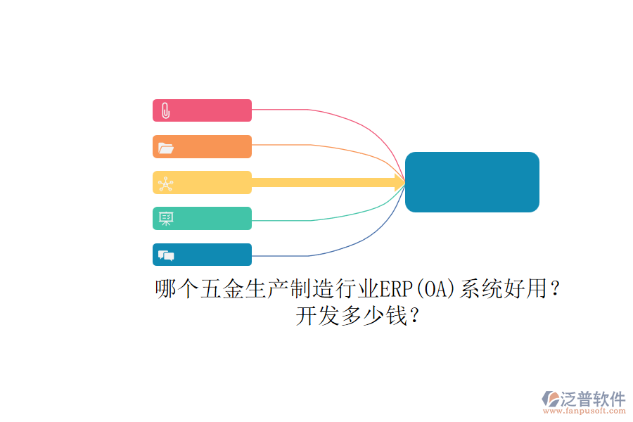哪個五金生產(chǎn)制造行業(yè)ERP系統(tǒng)好用？開發(fā)多少錢？.png