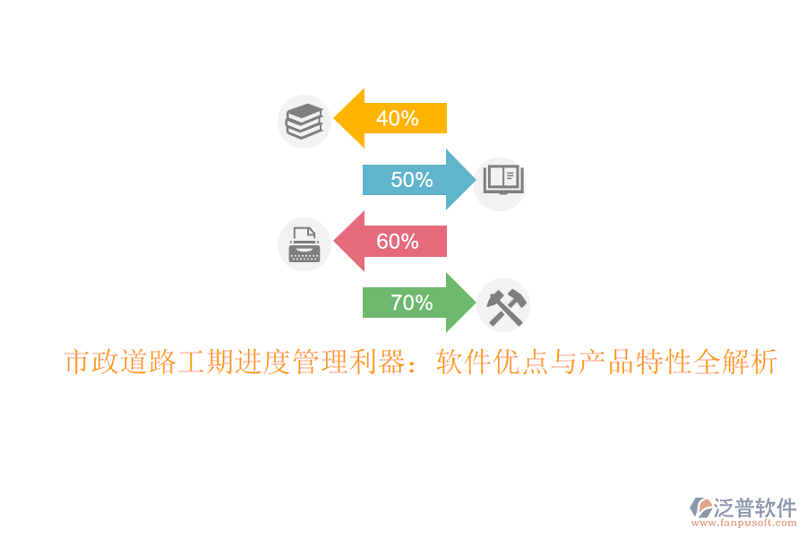 市政道路工期進度管理利器：軟件優(yōu)點與產品特性全解析