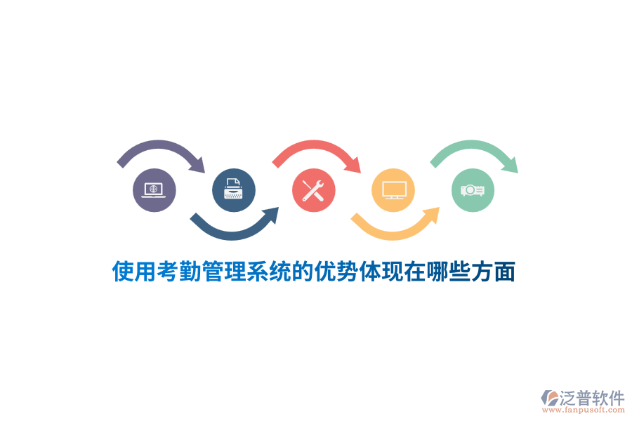 使用考勤管理系統(tǒng)的優(yōu)勢(shì)體現(xiàn)在哪些方面？