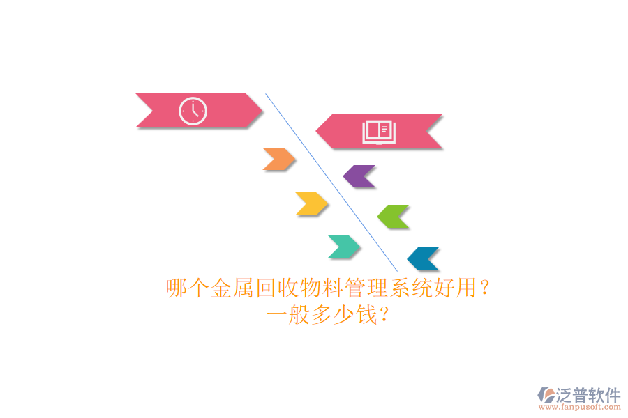 哪個金屬回收物料管理系統(tǒng)好用？一般多少錢？.png