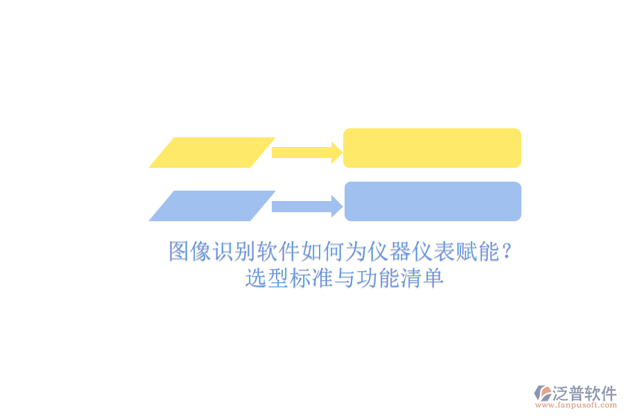 圖像識(shí)別軟件如何為儀器儀表賦能？.png