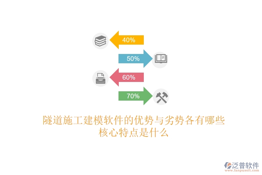 隧道施工建模軟件的優(yōu)勢(shì)與劣勢(shì)各有哪些？核心特點(diǎn)是什么？