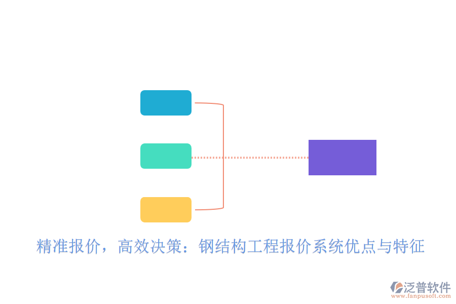 精準(zhǔn)報(bào)價(jià)，高效決策：鋼結(jié)構(gòu)工程報(bào)價(jià)系統(tǒng)優(yōu)點(diǎn)與特征