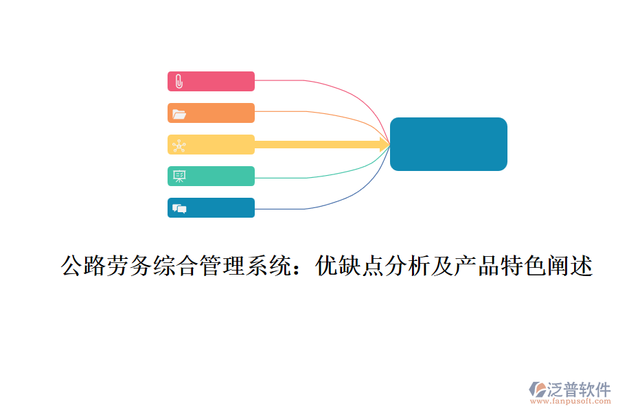 公路勞務綜合管理系統(tǒng)：優(yōu)缺點分析及產品特色闡述