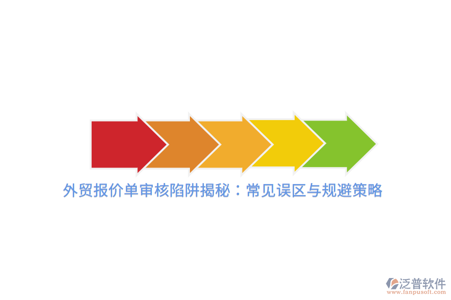 外貿報價單審核陷阱揭秘：常見誤區(qū)與規(guī)避策略