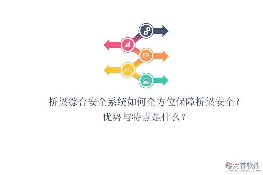 橋梁綜合安全系統(tǒng)：如何全方位保障橋梁安全？優(yōu)勢與特點是什么？