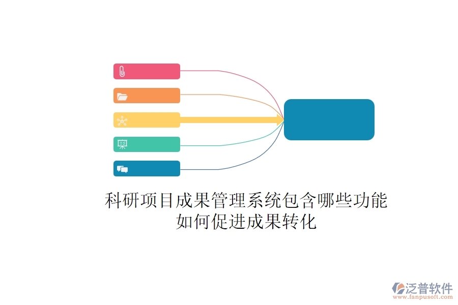 科研項(xiàng)目成果管理系統(tǒng)包含哪些功能？如何促進(jìn)成果轉(zhuǎn)化？